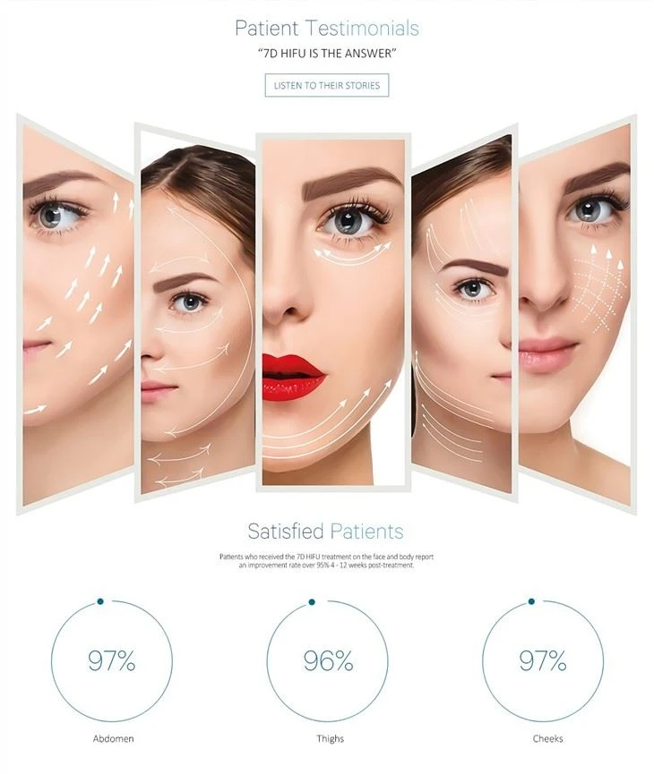 Hifu For Face