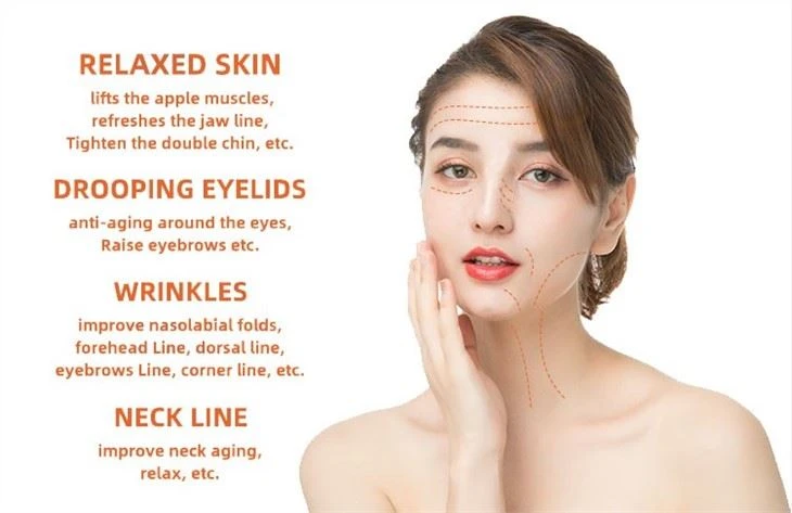 Hifu For Face
