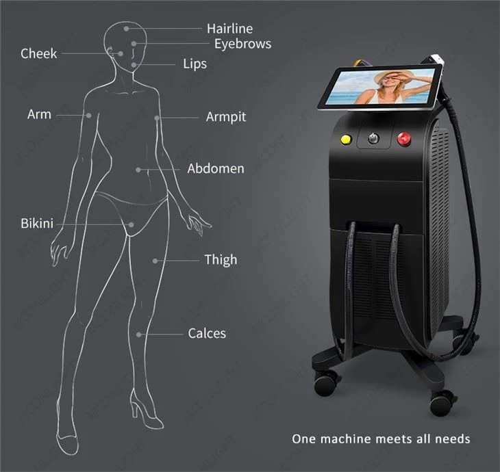 Soprano Ice Laser Machine