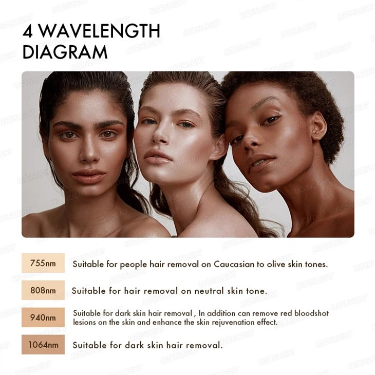 4 Waves Diode Laser Hair Removal Machine