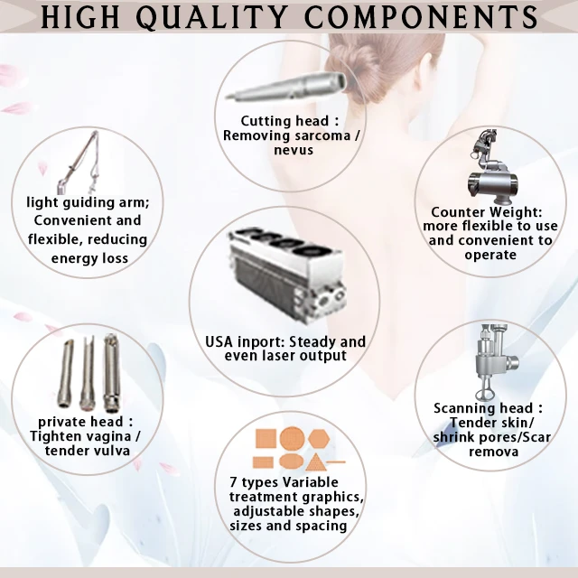 Best Co2 Fractional Laser Machine