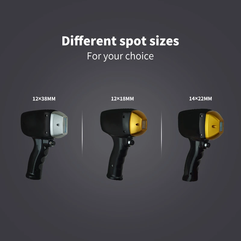 Various spot sizes